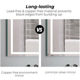 NNEDSZ LED Bathroom Mirror HB-BM-100-J