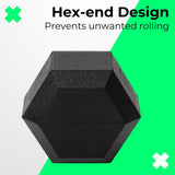 NNEDSZ VERPEAK Rubber Hex Dumbbells (10KG x 2)