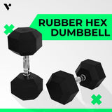 NNEDSZ Verpeak Rubber Hex Dumbbells 22.5kg -