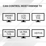 NNEDSZ Universal TV Remote Control For Hisense LCD LED HDTV HD Smart UHD Plasma
