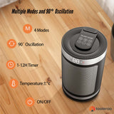 NNEDSZ Tooleroo PTC Space Heater + Remote - 1500W Positive Temperature Coefficient