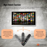 NNEDSZ Tooleroo Smart TV Remote Control Replacement for LG Voice Magic 20GA 19BA 18BA