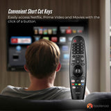 NNEDSZ Tooleroo Smart TV Remote Control Replacement for LG Voice Magic 20GA 19BA 18BA