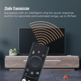 NNEDSZ Tooleroo Smart TV Remote Control Replacement For Samsung Voice URC01910F