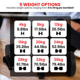 NNEDSZ Powertrain Eon Set Of Two Dial-up 36kg Adjustable Dumbbell Home Gym 9 Options