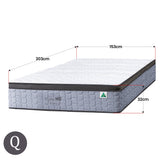 NNEDSZ Laura Hill Essential Australian Made Queen Premium Mattress