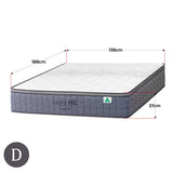 NNEDSZ Laura Hill Exquisite Australian Made Double Premium Mattress