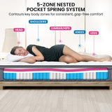 NNEDSZ Laura Hill Exquisite Australian Made Double Premium Mattress