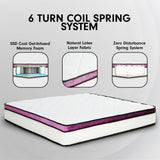 NNEDSZ Laura Hill King Mattress Visco Cool Gel Infused Memory Foam Euro Top Pocket Spring 30cm