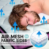 NNEDSZ Laura Hill King Mattress Visco Cool Gel Infused Memory Foam Euro Top Pocket Spring 30cm