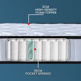 NNEDSZ Laura Hill King Single Size Mattress Pocket Spring High Density Foam For Bed