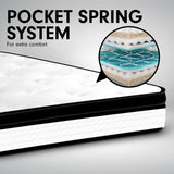 NNEDSZ Laura Hill Queen Mattress Bed Size Euro Top 5 Zone Spring Foam 32cm Bedding Pocket