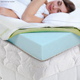 NNEDSZ Laura Hill Cool Gel Memory Foam Mattress Topper Bamboo Fabric Cover Double