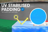 NNEDSZ 6ft Trampoline Round Free Pad Cover Spring Mat Net Safety Net Enclosure Rainbow