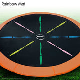 NNEDSZ 8ftTrampoline Replacement Spring Mat - Rainbow