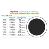 NNEDSZ 8ftTrampoline Replacement Spring Mat - Rainbow