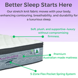 NNEDSZ Ariel Vitality Mattress - 5 Zoned Pocket Spring Mattress - Medium/Firm - KING SINGLE