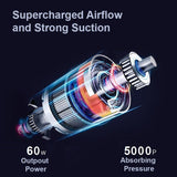 NNEDSZ 5000Pa Handheld Cordless Car Vacuum Cleaner Powerful Suction Portable Mini Home Wet Dry