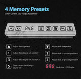 NNEDSZ Standing Desk Height Adjustable Sit Stand Motorised Single Motor Frame Black Only