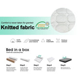 NNEDSZ Premium 5 Zone Pocket Spring Foam Mattress Medium Firmness 22cm - King