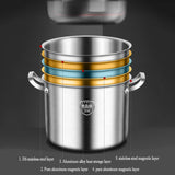 NNEDSZ 316 Stainless Steel 2.5mm Thick Soup Pot 28cm Inner Diameter Healthy Cooking