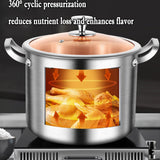 NNEDSZ 316 Stainless Steel 2.5mm Thick Soup Pot 28cm Inner Diameter Healthy Cooking