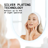 NNEDSZ 2 Set LED Wall Mirror Oval Anti-Fog Bathroom 45x100cm