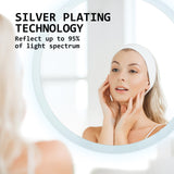 NNEDSZ 2 Set LED Wall Mirror Round Anti-Fog Bathroom 60cm