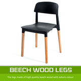 NNEDSZ 2X Retro Belloch Stackable Dining Cafe Chair BLACK