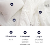 NNEDSZ Saesom Flua Snow Comforter Set Double Cool Quilt Bedspread BLUE