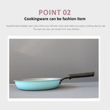 NNEDSZ Fanjini Stone Frypan Frying Pan 28cm Non-Stick Induction Ceramic Round PURE SKY BLUE