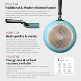 NNEDSZ Fanjini Stone Frypan Frying Pan 28cm Non-Stick Induction Ceramic Round PURE SKY BLUE