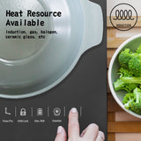 NNEDSZ KOMAN Shinewon Vinch IH Two Hands Wok + Glass Lid 28cm Ceramic Non-stick Titanium GREY