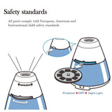 NNEDSZ Space Capsule Projector Night Light Kids STEM Toy - Space Planet