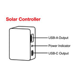 NNEDSZ 21W Solar Panel Portable Charger JumpsPower Power Generator Foldable