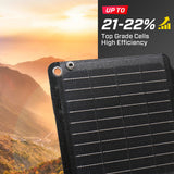 NNEDSZ 40W Solar Panel Portable Charger JumpsPower Power Generator Foldable