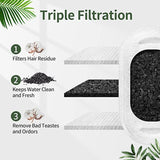 NNEDSZ 24 x Pet Dog Cat Fountain Filter Replacement Activated Carbon Exchange Filtration System