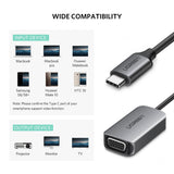 NNEDSZ UGreen USB Type C to VGA Converter 50316