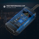 NNEDSZ UGreen USB Type C to VGA Converter 50316