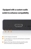 NNEDSZ UGREEN 60649 HDMI Audio Extractor (SPDIF + 3.5mm AUX)