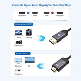 NNEDSZ Simplecom DA211 Active DisplayPort to HDMI 2.0 Cable 2M 4K@60Hz