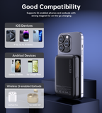 NNEDSZ CHOETECH B743-BK 10000mAh PD20W Magnetic Power Bank with Holder Black