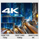 NNEDSZ CHOETECH CH0020 4K 60Hz USB-C to HDMI Cable 2M
