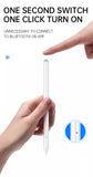 NNEDSZ CHOETECH HG04 Automatic Capacitive Stylus Pen for iPad