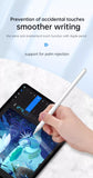 NNEDSZ CHOETECH HG04 Automatic Capacitive Stylus Pen for iPad