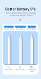 NNEDSZ CHOETECH HG04 Automatic Capacitive Stylus Pen for iPad