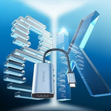 NNEDSZ CHOETECH HUB-H16 USB-C to HDMI 8K Adapter