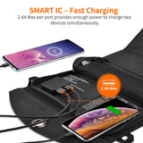 NNEDSZ CHOETECH SC001 19W Portable Solar Panel Charger SunPower Panels Dual USB Charger for Camping/RV/Outdoors