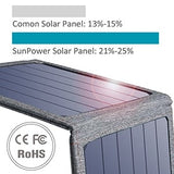 NNEDSZ CHOETECH SC004 14W USB Foldable Solar Powered Charger