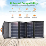 NNEDSZ CHOETECH SC005 22W Portable Waterproof Foldable Solar Panel Charger (Dual USB Ports)